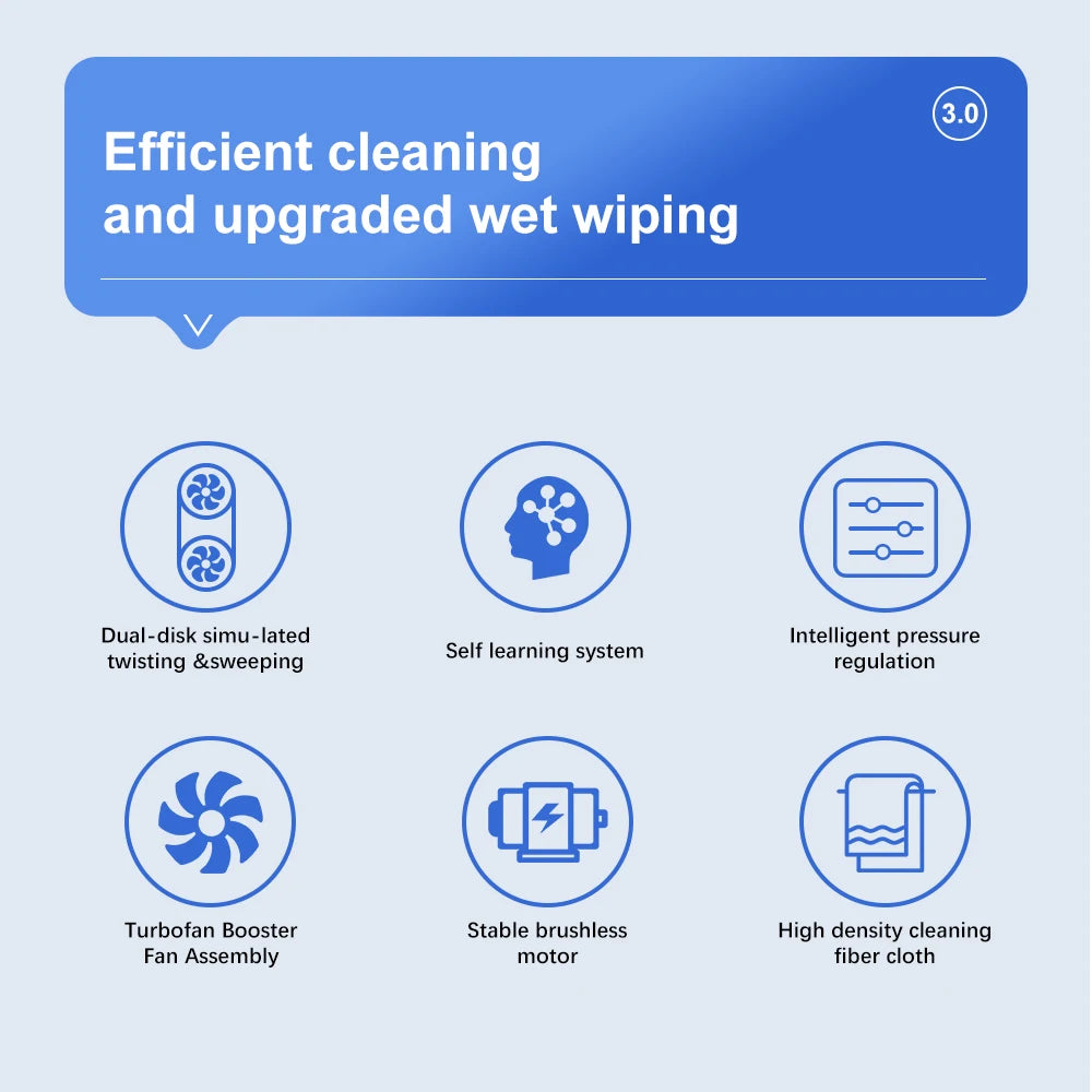 PuRuiKai 2025 Robotic Window Cleaner – AI-Powered Streak-Free for Glass/Patio Doors/Tiles Ultra-Quiet & Remote Control PRK-309