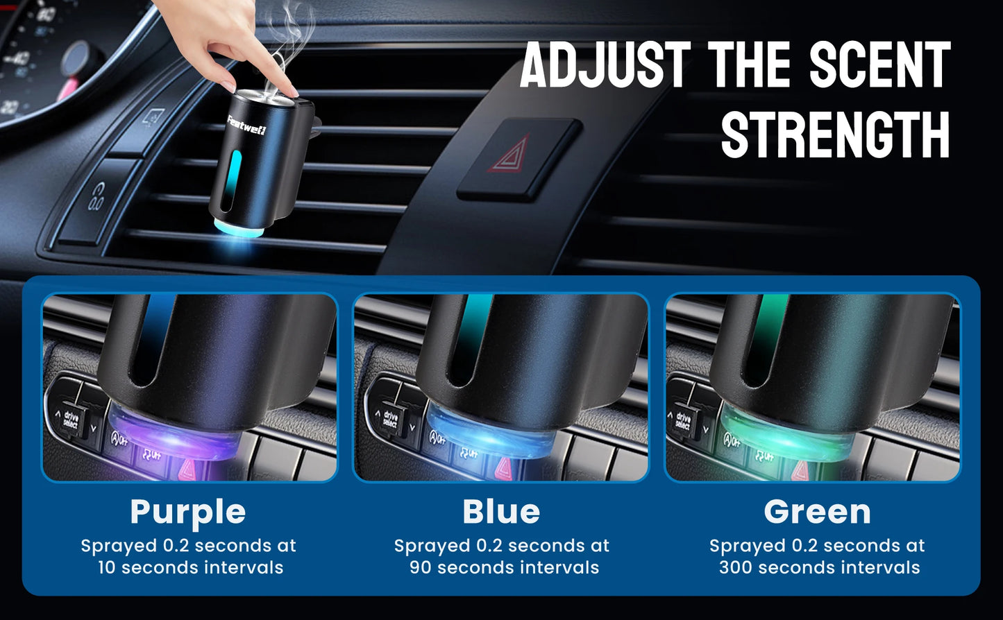 Smart Car Air Freshener Diffuser, Three Adjustable Modes, Intelligent Car Aroma Diffuser with 3pcs Essential Oil