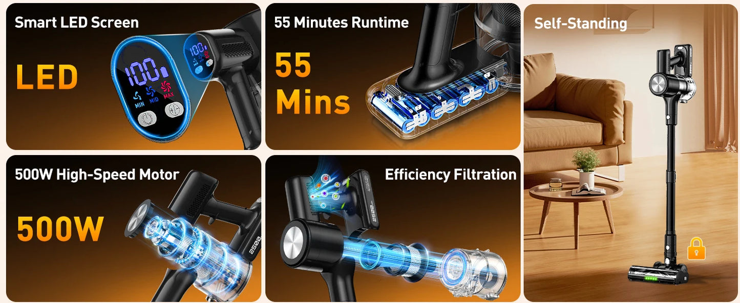 Cordless Vacuum Cleaner, 46Kpa/55min Self-Standing Powerful Stick Lightweight Vacuum Cleaner for Home Pet Hair/Hard Floor/Carpet